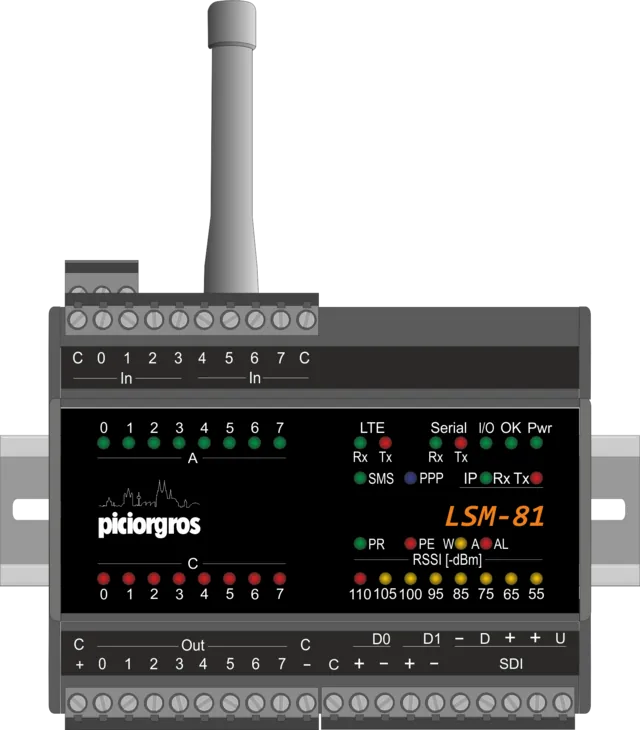 LTE-Störmelder LSM-81 mit DIN-Schienenhalterung