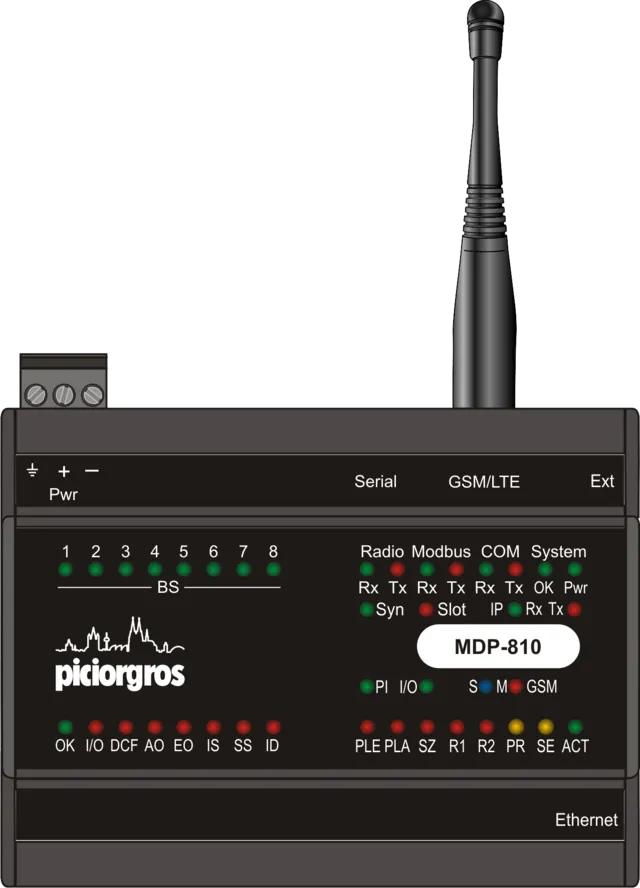 Funk-Controller MDP-810 mit angeschlossener Antenne