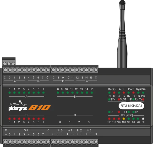 Funkmodem RTU-810 für die Hutschienenmontage