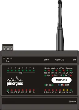 Funk-Controller MDP-810 mit angeschlossener Antenne